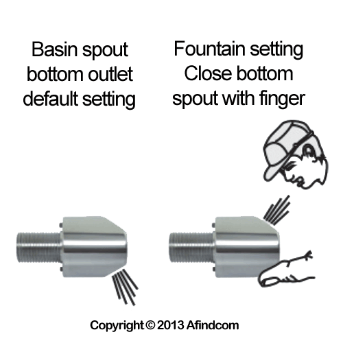 Basin spouts Drinking fountain spout Hands free deck mounted spout.