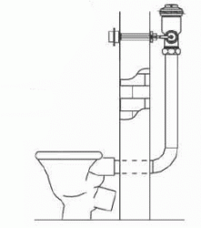 squat pan flush valve installation for ducts prisons